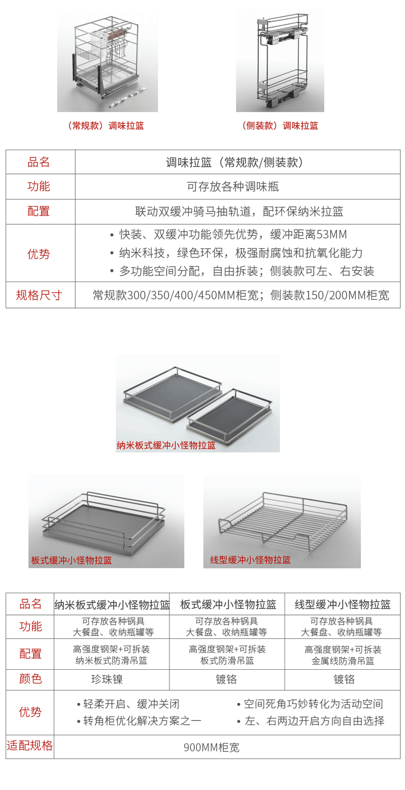 鵬鴻廚房拉籃
