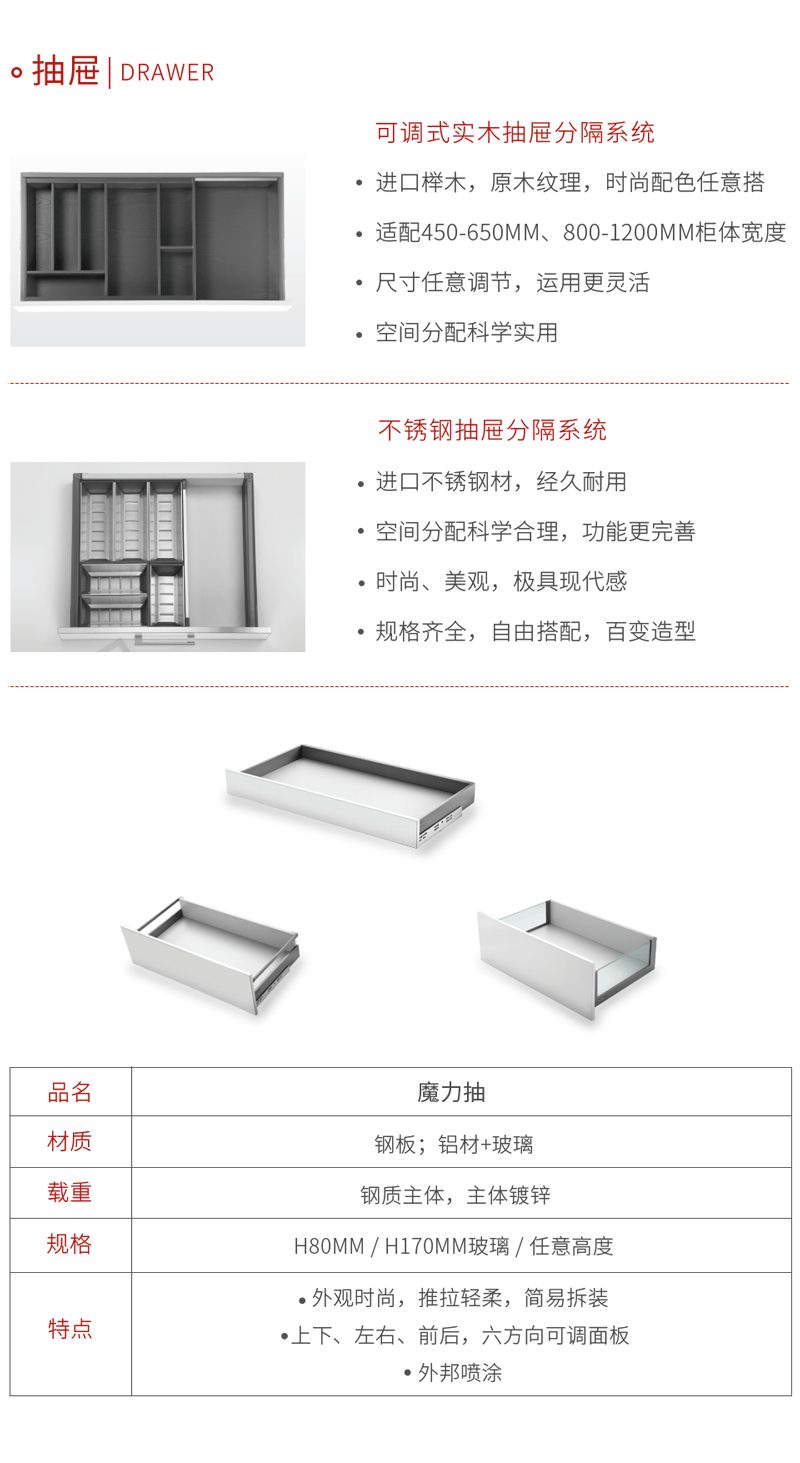 鵬鴻廚房抽屜