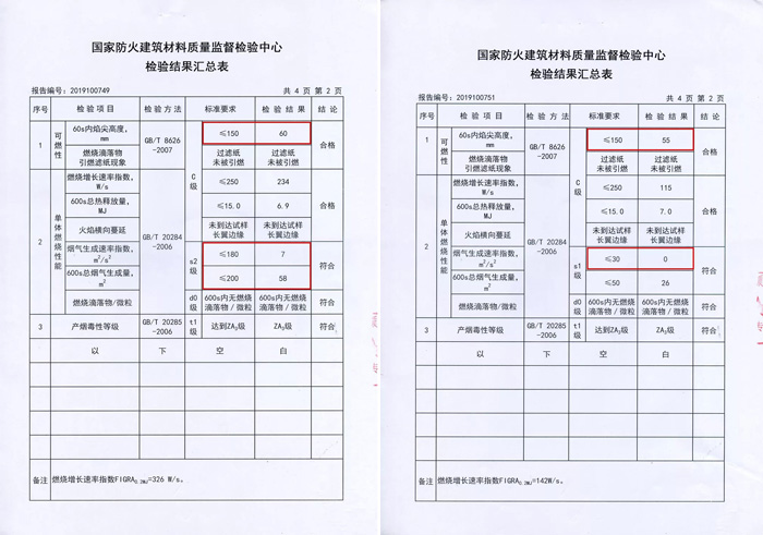 鵬鴻阻燃板檢測(cè)報(bào)告